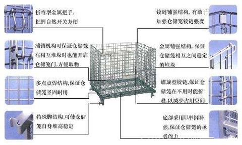 倉儲籠 (3)